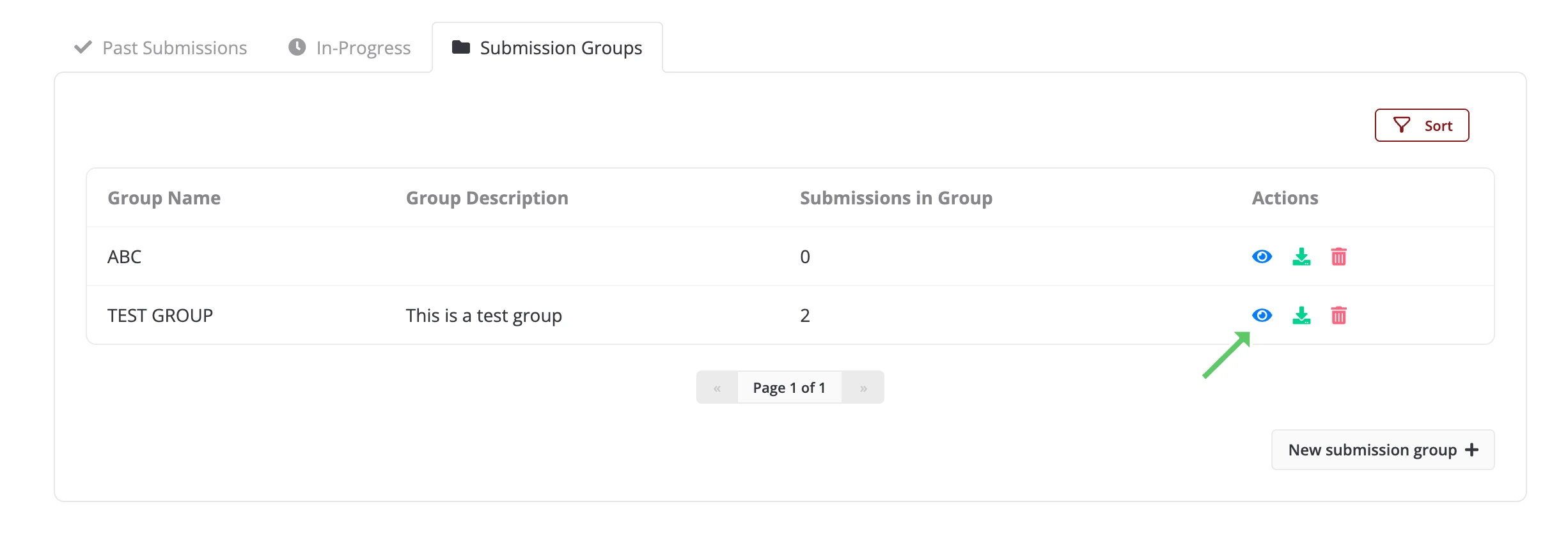 User profile submission groups