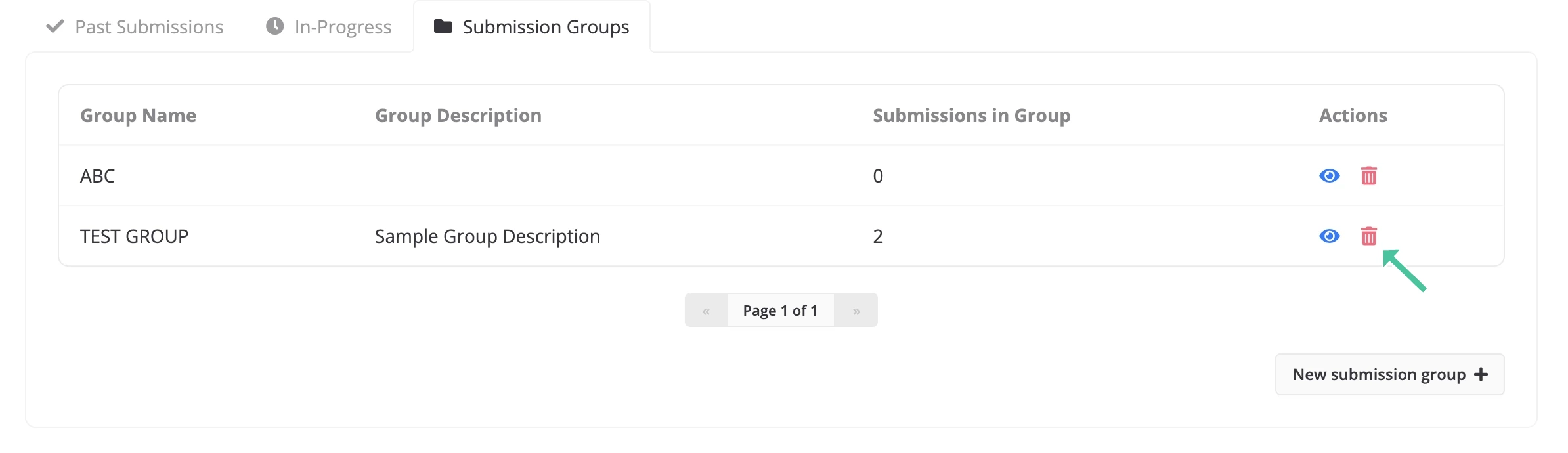 User profile submission groups