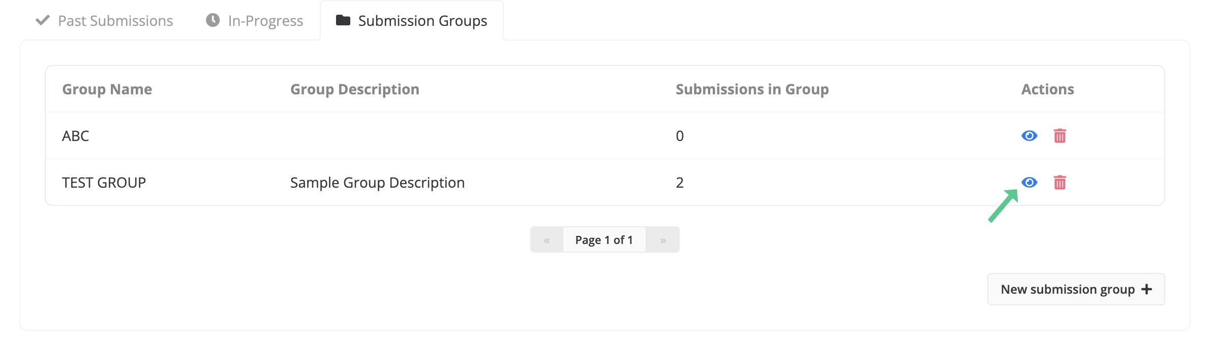 User profile submission groups