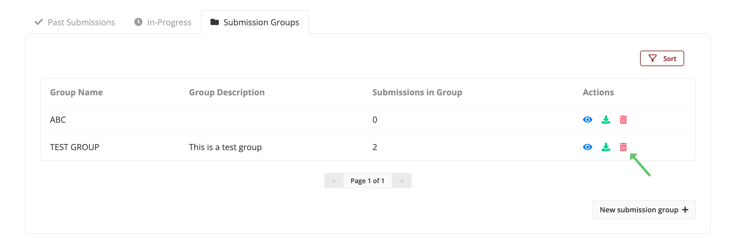 User profile submission groups